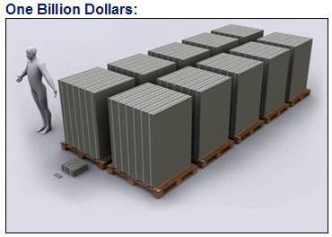 US $1 billion
