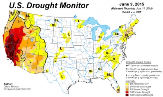 California drought