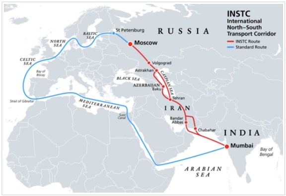 International  North-South Transport Corridor