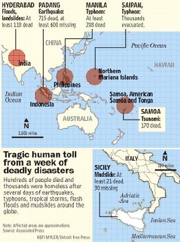 why earthquakes