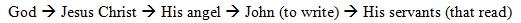 Revelation chapter 1