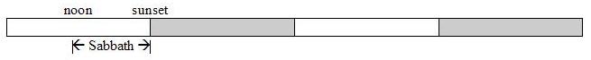 Hebrew Calendar 4