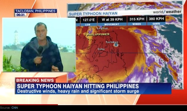 Super Typhoon Haiyan