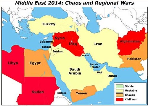 Middle East today