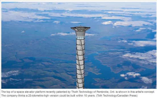 Space elevator